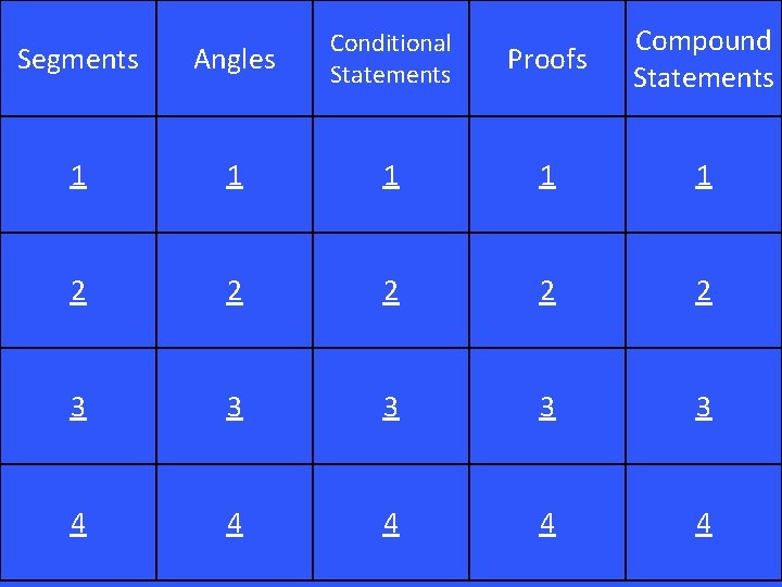 Compound Statement Types On Math Mathkaball Chapter 1 and 2 Proofs Compound Statements