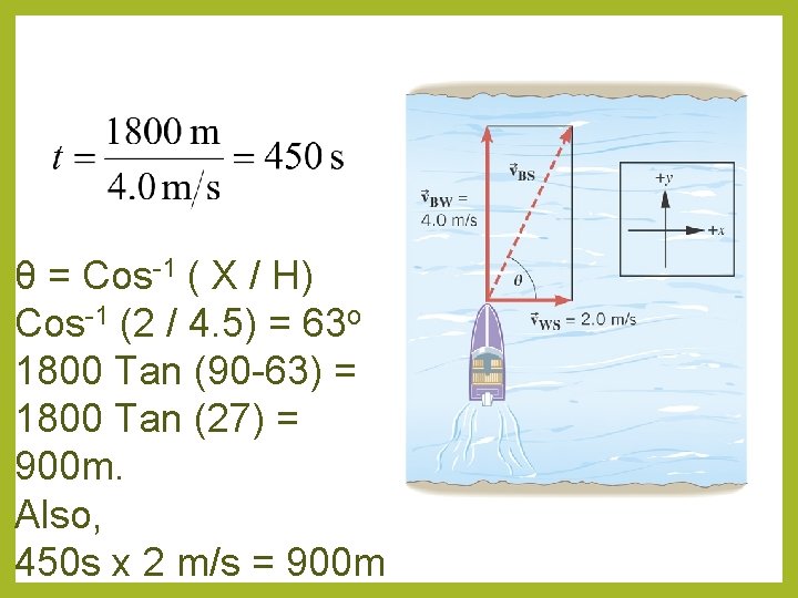 θ = Cos-1 ( X / H) Cos-1 (2 / 4. 5) = 63