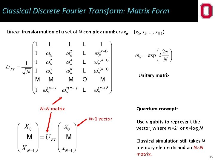 Classical Discrete Fourier Transform: Matrix Form Linear transformation of a set of N complex