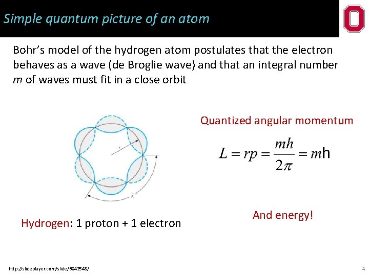 Simple quantum picture of an atom Bohr’s model of the hydrogen atom postulates that