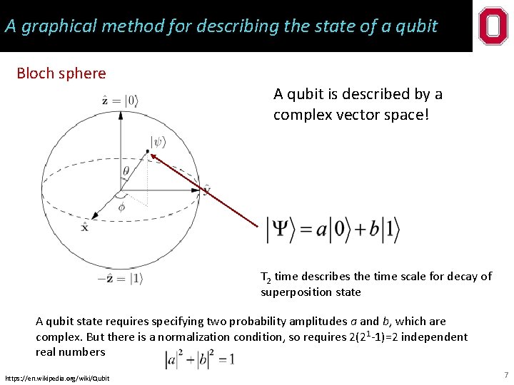 A graphical method for describing the state of a qubit Bloch sphere A qubit