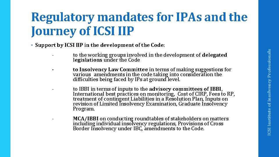 Regulatory mandates for IPAs and the Journey of ICSI IIP Support by ICSI IIP