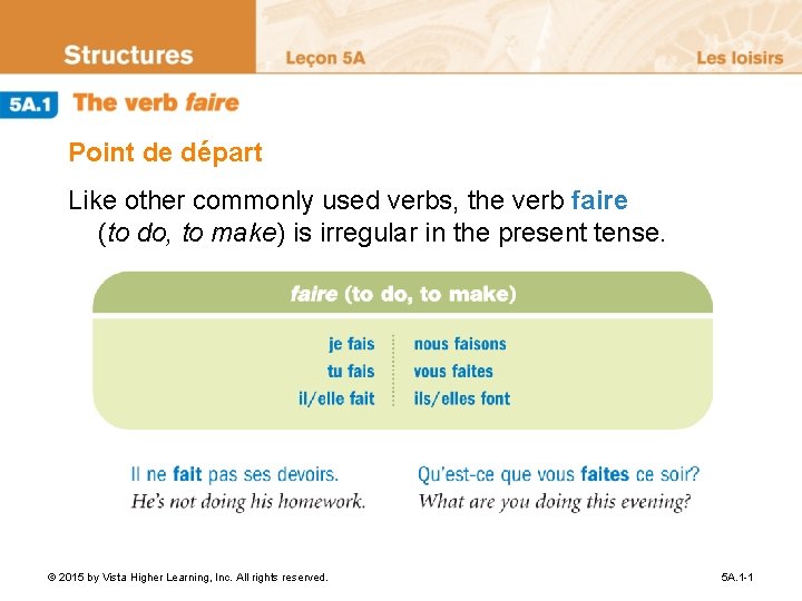 Point de départ Like other commonly used verbs, the verb faire (to do, to