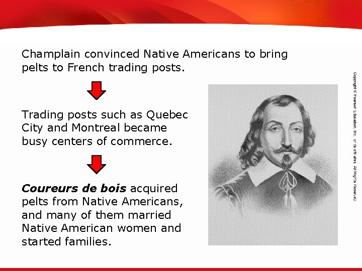 TEKS 8 C: Calculate percent composition and empirical and molecular formulas. Champlain convinced Native