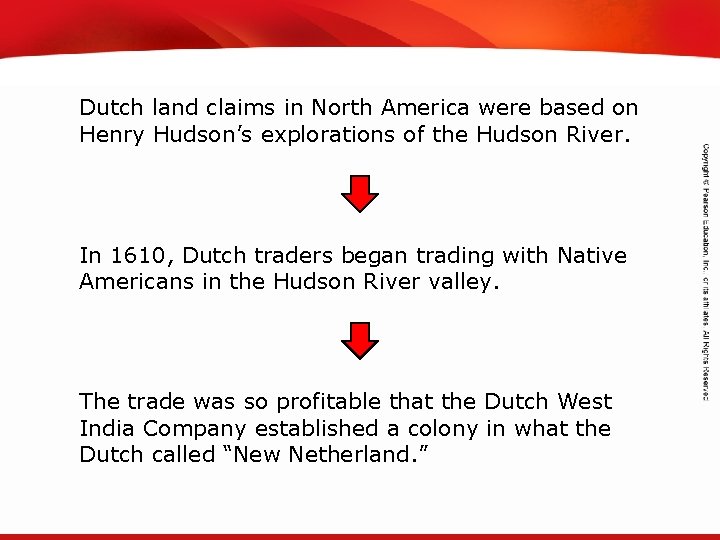 TEKS 8 C: Calculate percent composition and empirical and molecular formulas. Dutch land claims