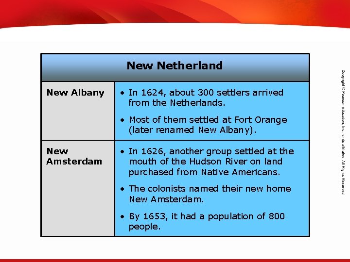 TEKS 8 C: Calculate percent composition and empirical and molecular formulas. New Netherland New