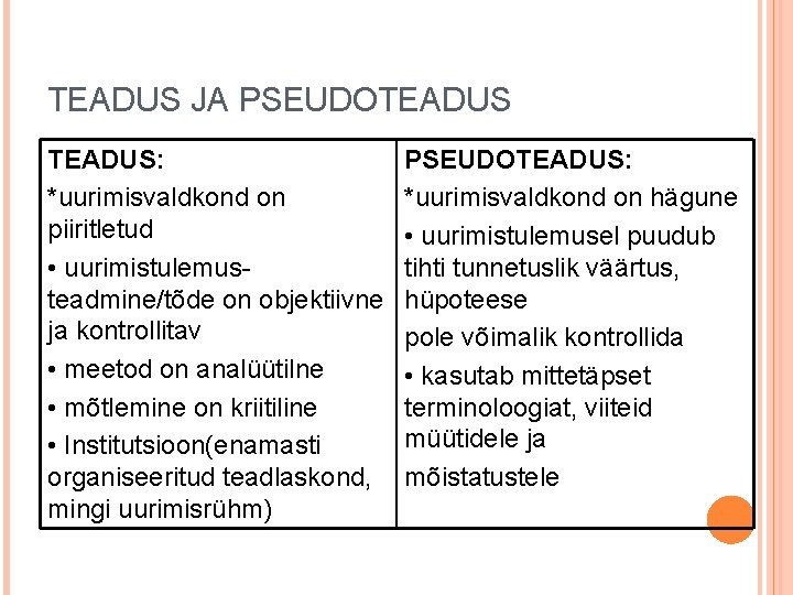 TEADUS JA PSEUDOTEADUS: *uurimisvaldkond on piiritletud • uurimistulemusteadmine/tõde on objektiivne ja kontrollitav • meetod TEADUS JA PSEUDOTEADUS: *uurimisvaldkond on piiritletud • uurimistulemusteadmine/tõde on objektiivne ja kontrollitav • meetod