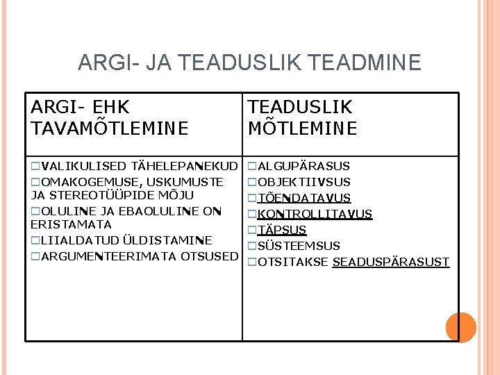 ARGI- JA TEADUSLIK TEADMINE ARGI- EHK TAVAMÕTLEMINE TEADUSLIK MÕTLEMINE o. VALIKULISED TÄHELEPANEKUD o. OMAKOGEMUSE,