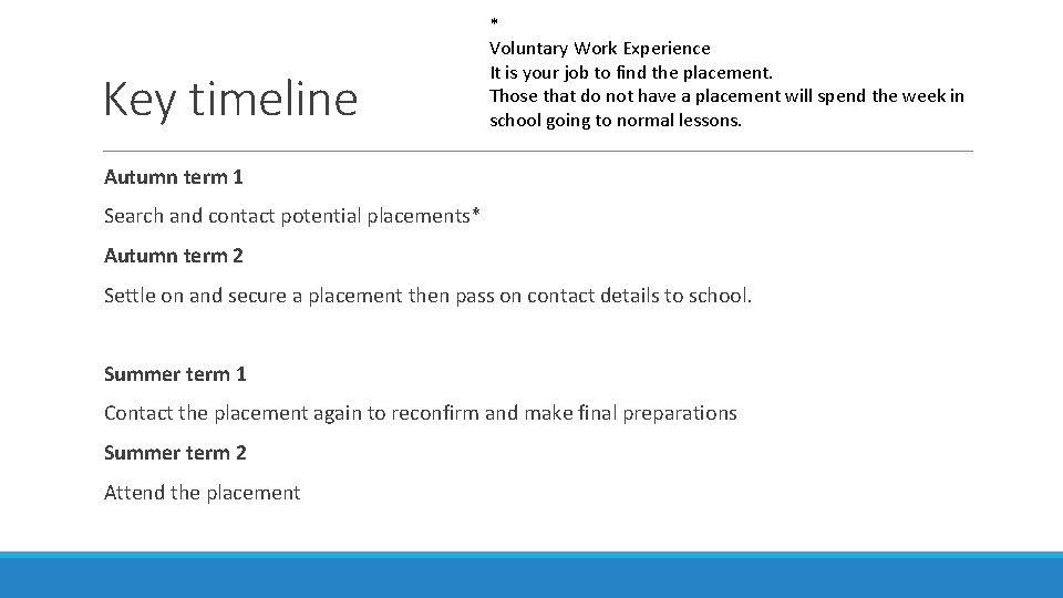Key timeline * Voluntary Work Experience It is your job to find the placement.