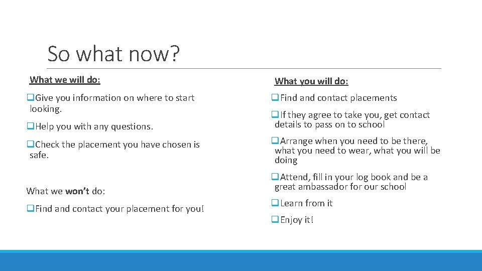 So what now? What we will do: q. Give you information on where to