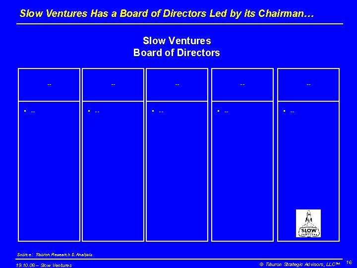 Slow Ventures Has a Board of Directors Led by its Chairman… Slow Ventures Board