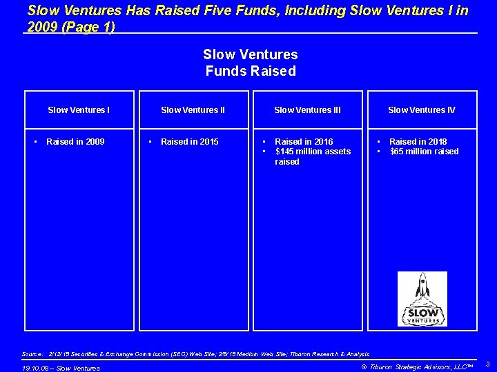 Slow Ventures Has Raised Five Funds, Including Slow Ventures I in 2009 (Page 1)