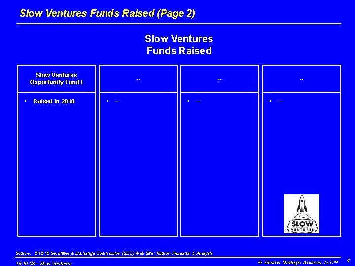 Slow Ventures Funds Raised (Page 2) Slow Ventures Funds Raised Slow Ventures Opportunity Fund