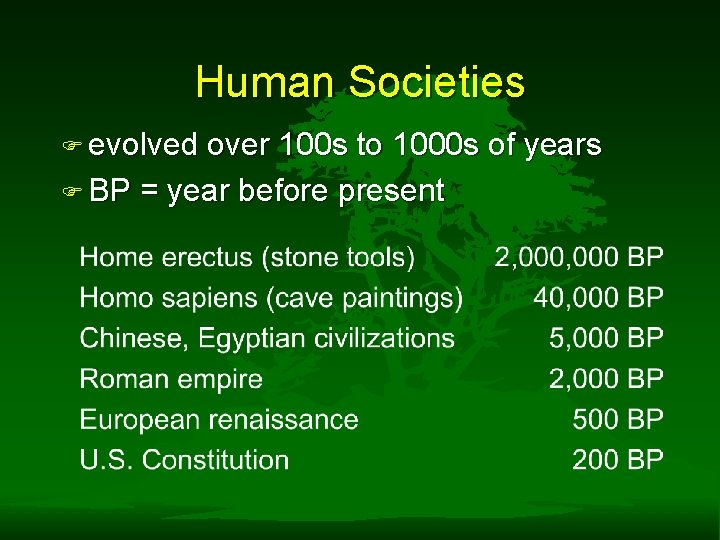 Human Societies F evolved over 100 s to 1000 s of years F BP