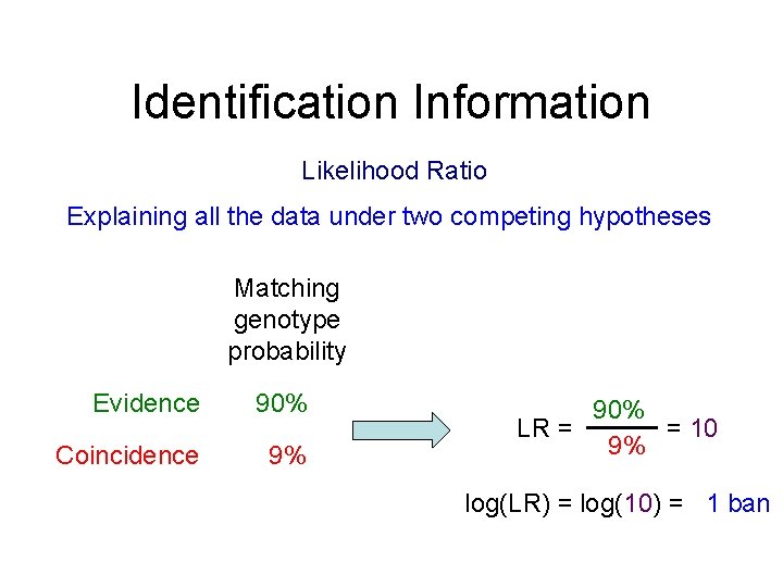 Identification Information Likelihood Ratio Explaining all the data under two competing hypotheses Matching genotype