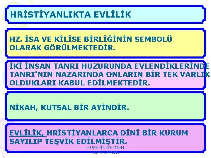 HRİSTİYANLIKTA EVLİLİK HZ. İSA VE KİLİSE BİRLİĞİNİN SEMBOLÜ OLARAK GÖRÜLMEKTEDİR. İKİ İNSAN TANRI HUZURUNDA