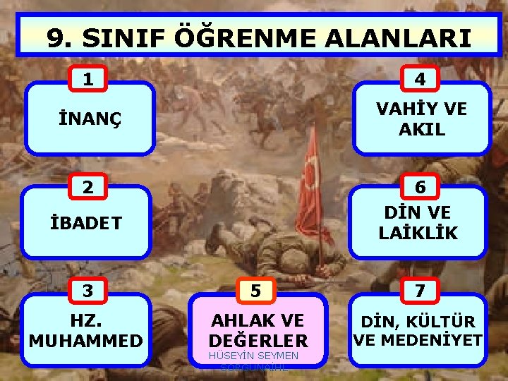 9. SINIF ÖĞRENME ALANLARI 1 4 İNANÇ VAHİY VE AKIL 2 6 İBADET DİN