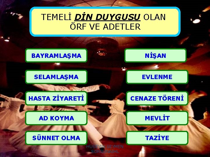 TEMELİ DİN DUYGUSU OLAN ÖRF VE ADETLER BAYRAMLAŞMA NİŞAN SELAMLAŞMA EVLENME HASTA ZİYARETİ CENAZE