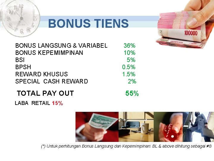 BONUS TIENS BONUS LANGSUNG & VARIABEL BONUS KEPEMIMPINAN BSI BPSH REWARD KHUSUS SPECIAL CASH