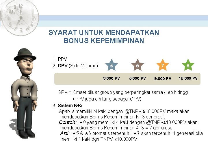 SYARAT UNTUK MENDAPATKAN BONUS KEPEMIMPINAN 1. PPV 2. GPV (Side Volume) 3. 000 PV