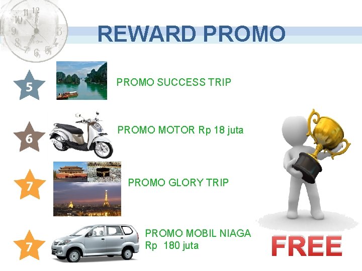 REWARD PROMO SUCCESS TRIP PROMO MOTOR Rp 18 juta PROMO GLORY TRIP PROMO MOBIL