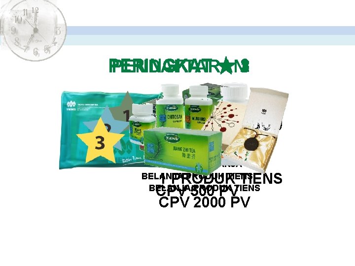 PERINGKAT ★3 2 1 PENDAFTARAN STARTER KIT Rp. 99. 000 BELANJA PRODUK TIENS 1