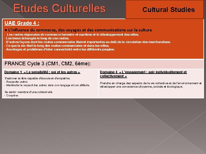 Etudes Culturelles Cultural Studies UAE Grade 4 : ● L’influence du commerce, des voyages
