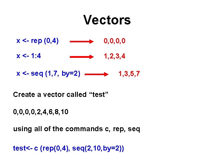 Vectors x <- rep (0, 4) 0, 0, 0, 0 x <- 1: 4 Vectors x <- rep (0, 4) 0, 0, 0, 0 x <- 1: 4
