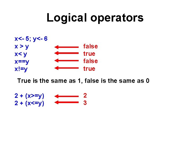 Logical operators x<- 5; y<- 6 x>y x< y x==y x!=y false true True Logical operators x<- 5; y<- 6 x>y x< y x==y x!=y false true True