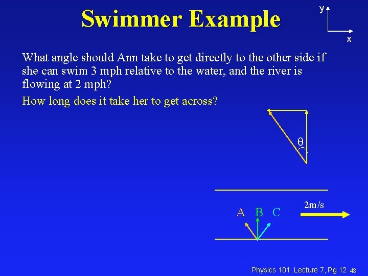 y Swimmer Example x What angle should Ann take to get directly to the