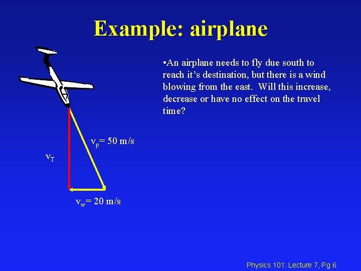 Example: airplane • An airplane needs to fly due south to reach it’s destination,