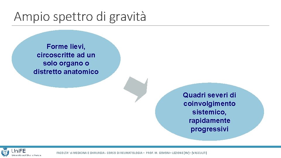 Ampio spettro di gravità Forme lievi, circoscritte ad un solo organo o distretto anatomico Ampio spettro di gravità Forme lievi, circoscritte ad un solo organo o distretto anatomico
