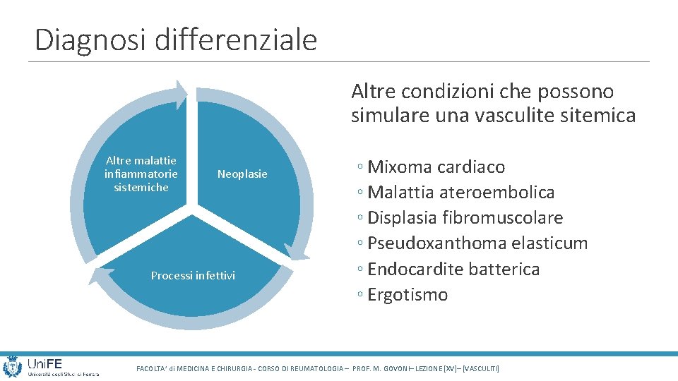 Diagnosi differenziale Altre condizioni che possono simulare una vasculite sitemica Altre malattie infiammatorie sistemiche Diagnosi differenziale Altre condizioni che possono simulare una vasculite sitemica Altre malattie infiammatorie sistemiche