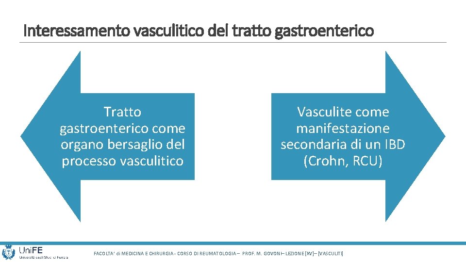 Interessamento vasculitico del tratto gastroenterico Tratto gastroenterico come organo bersaglio del processo vasculitico Vasculite Interessamento vasculitico del tratto gastroenterico Tratto gastroenterico come organo bersaglio del processo vasculitico Vasculite