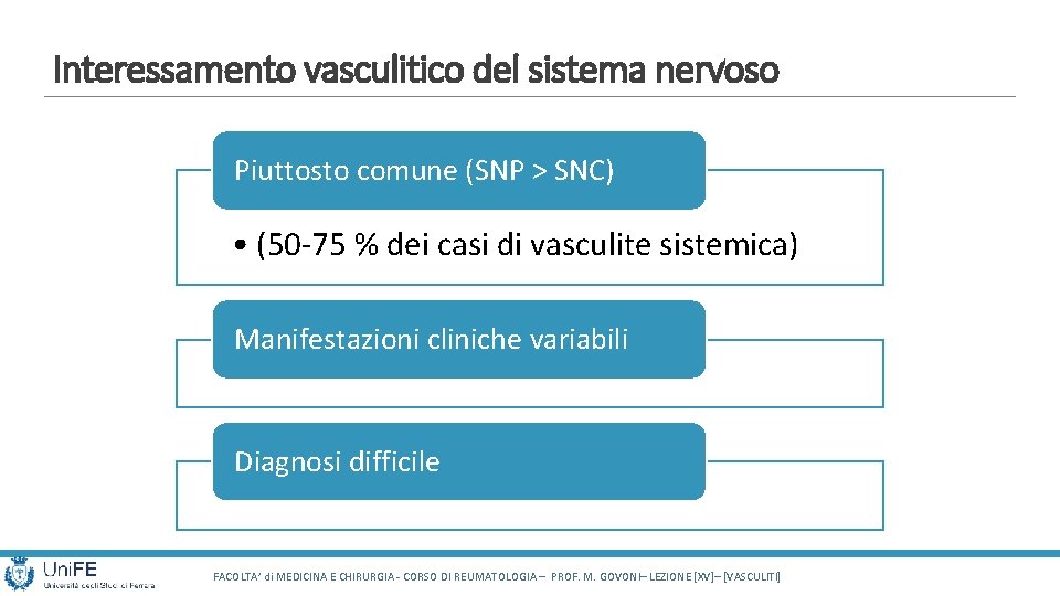Interessamento vasculitico del sistema nervoso Piuttosto comune (SNP > SNC) • (50 -75 % Interessamento vasculitico del sistema nervoso Piuttosto comune (SNP > SNC) • (50 -75 %