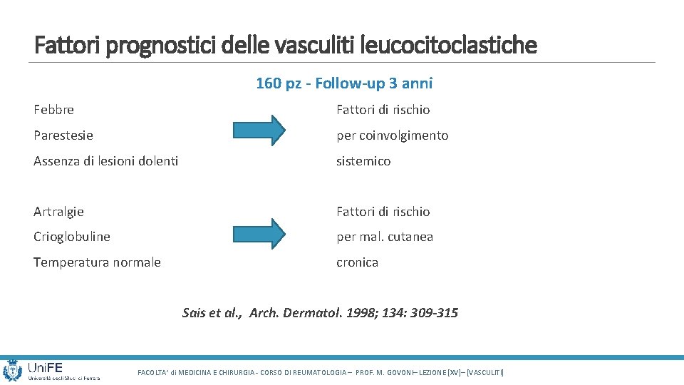 Fattori prognostici delle vasculiti leucocitoclastiche 160 pz - Follow-up 3 anni Febbre Fattori di Fattori prognostici delle vasculiti leucocitoclastiche 160 pz - Follow-up 3 anni Febbre Fattori di
