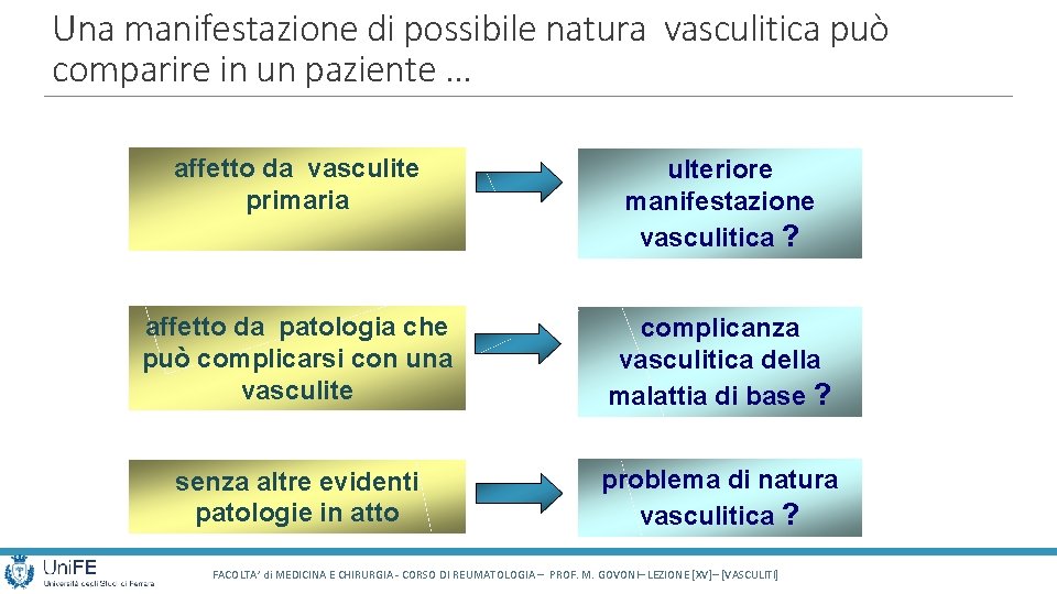 Una manifestazione di possibile natura vasculitica può comparire in un paziente. . . affetto Una manifestazione di possibile natura vasculitica può comparire in un paziente. . . affetto