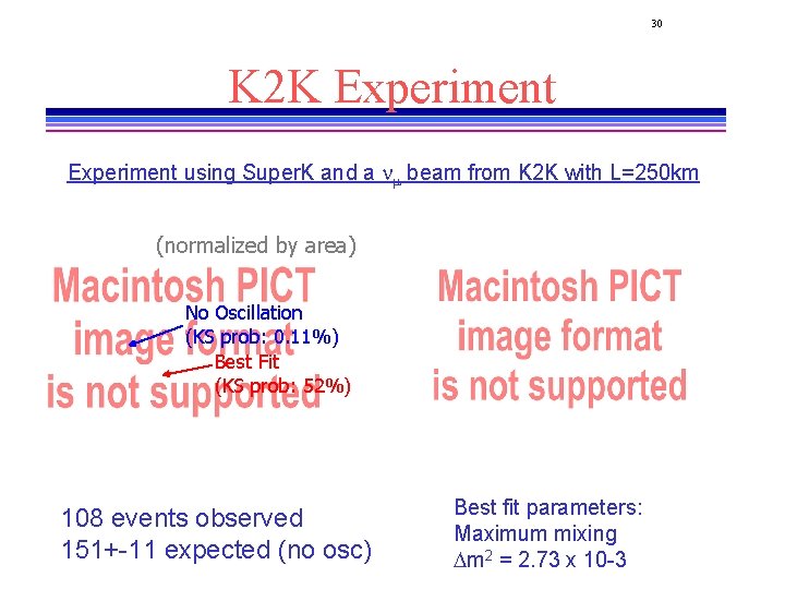 30 K 2 K Experiment using Super. K and a nm beam from K 30 K 2 K Experiment using Super. K and a nm beam from K