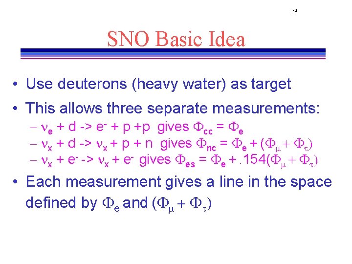 32 SNO Basic Idea • Use deuterons (heavy water) as target • This allows