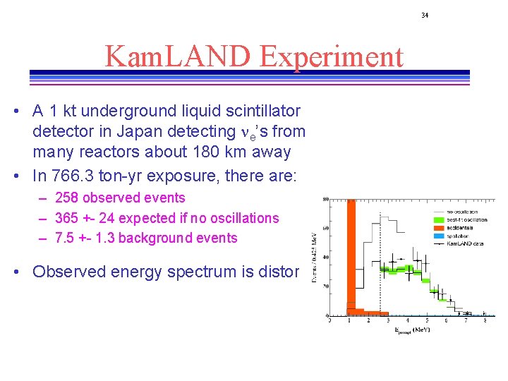 34 Kam. LAND Experiment • A 1 kt underground liquid scintillator detector in Japan