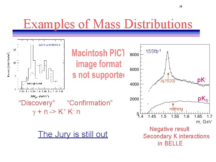 54 Examples of Mass Distributions “Discovery” “Confirmation” g + n -> K+ K- n