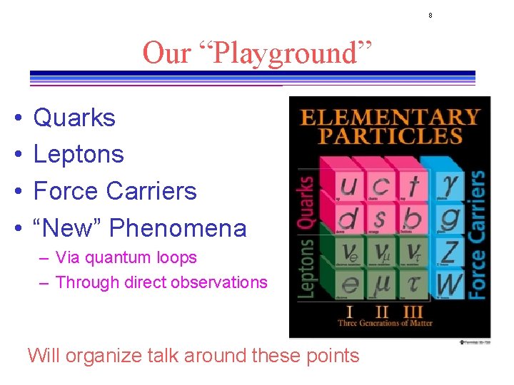 8 Our “Playground” • • Quarks Leptons Force Carriers “New” Phenomena – Via quantum