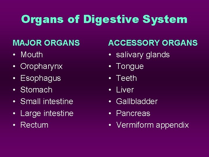 Organs of Digestive System MAJOR ORGANS • Mouth • Oropharynx • Esophagus • Stomach Organs of Digestive System MAJOR ORGANS • Mouth • Oropharynx • Esophagus • Stomach