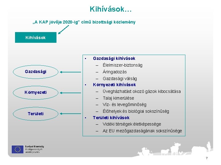 Kihívások… „A KAP jövője 2020 -ig” című bizottsági közlemény Kihívások • Gazdasági kihívások –