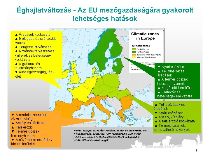 Éghajlatváltozás - Az EU mezőgazdaságára gyakorolt lehetséges hatások ▲ Áradások kockázata ▲ Melegebb és