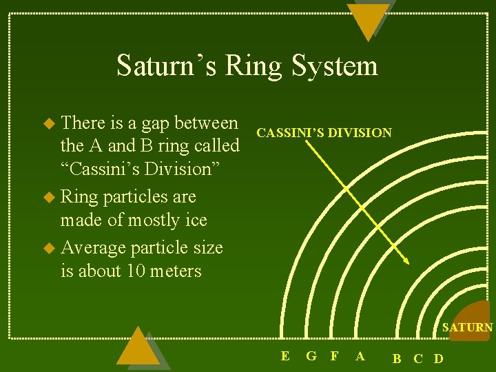 Saturn’s Ring System u There is a gap between the A and B ring