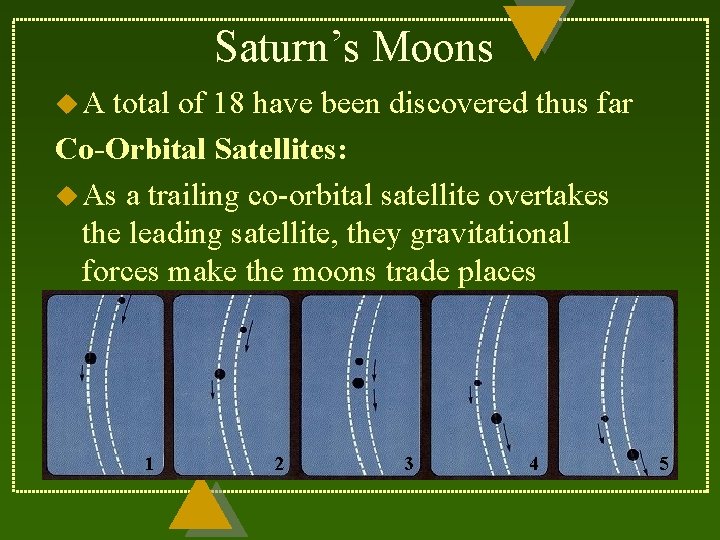 Saturn’s Moons u. A total of 18 have been discovered thus far Co-Orbital Satellites: