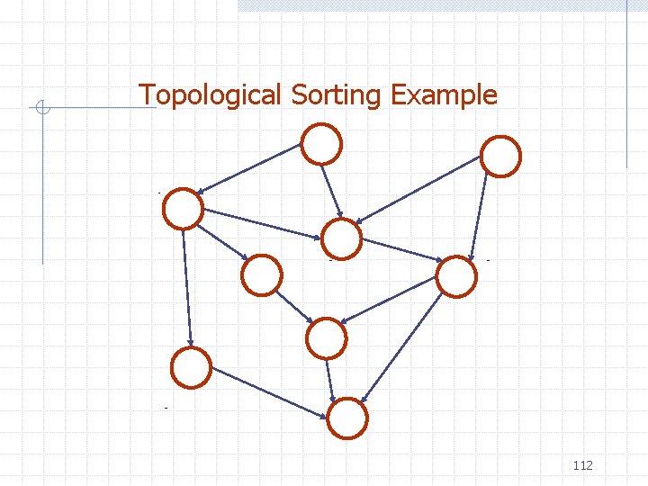 Topological Sorting Example 112 