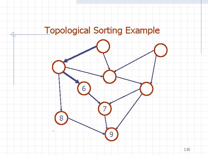 Topological Sorting Example 6 7 8 9 116 