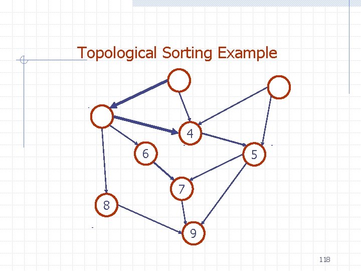 Topological Sorting Example 4 6 5 7 8 9 118 